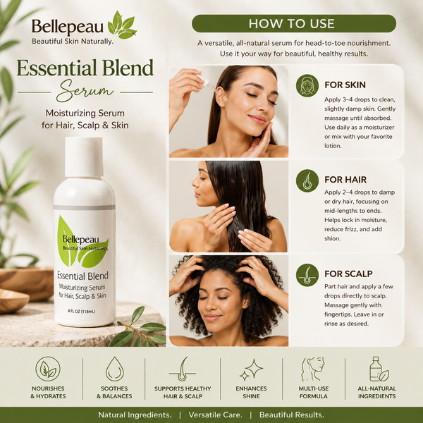 Essential Blend for Hair, Scalp & Skin